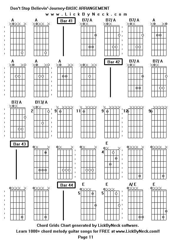 Chord Grids Chart of chord melody fingerstyle guitar song-Don't Stop Believin'-Journey-BASIC ARRANGEMENT,generated by LickByNeck software.